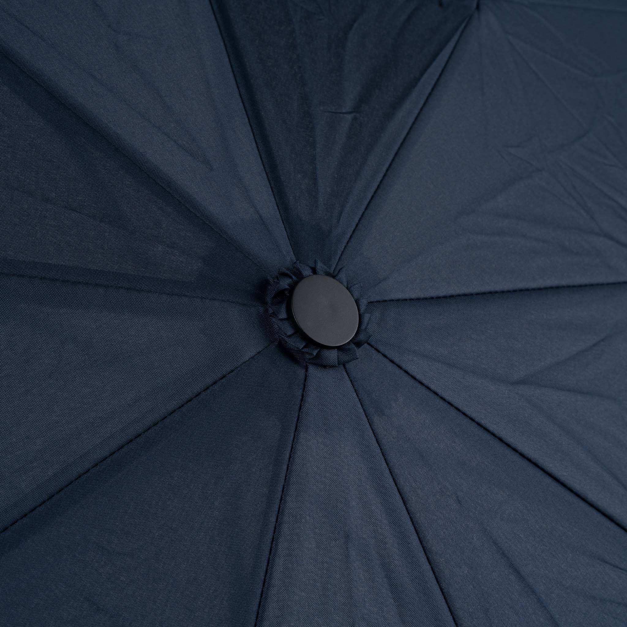 ROKA London Waterloo Umbrella, Midnight