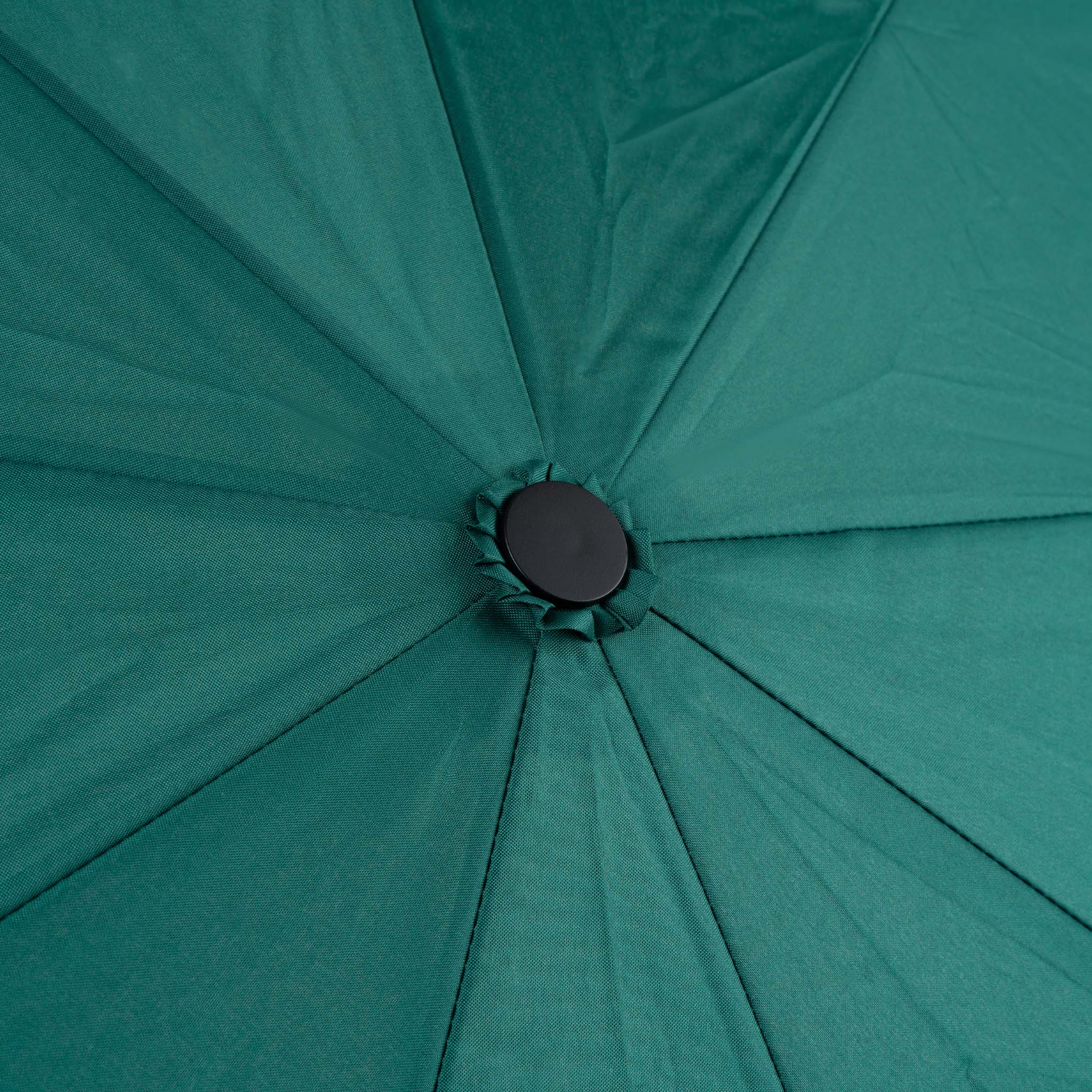 ROKA London Waterloo Umbrella, Teal
